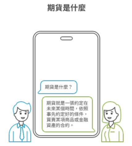 期貨是什麼