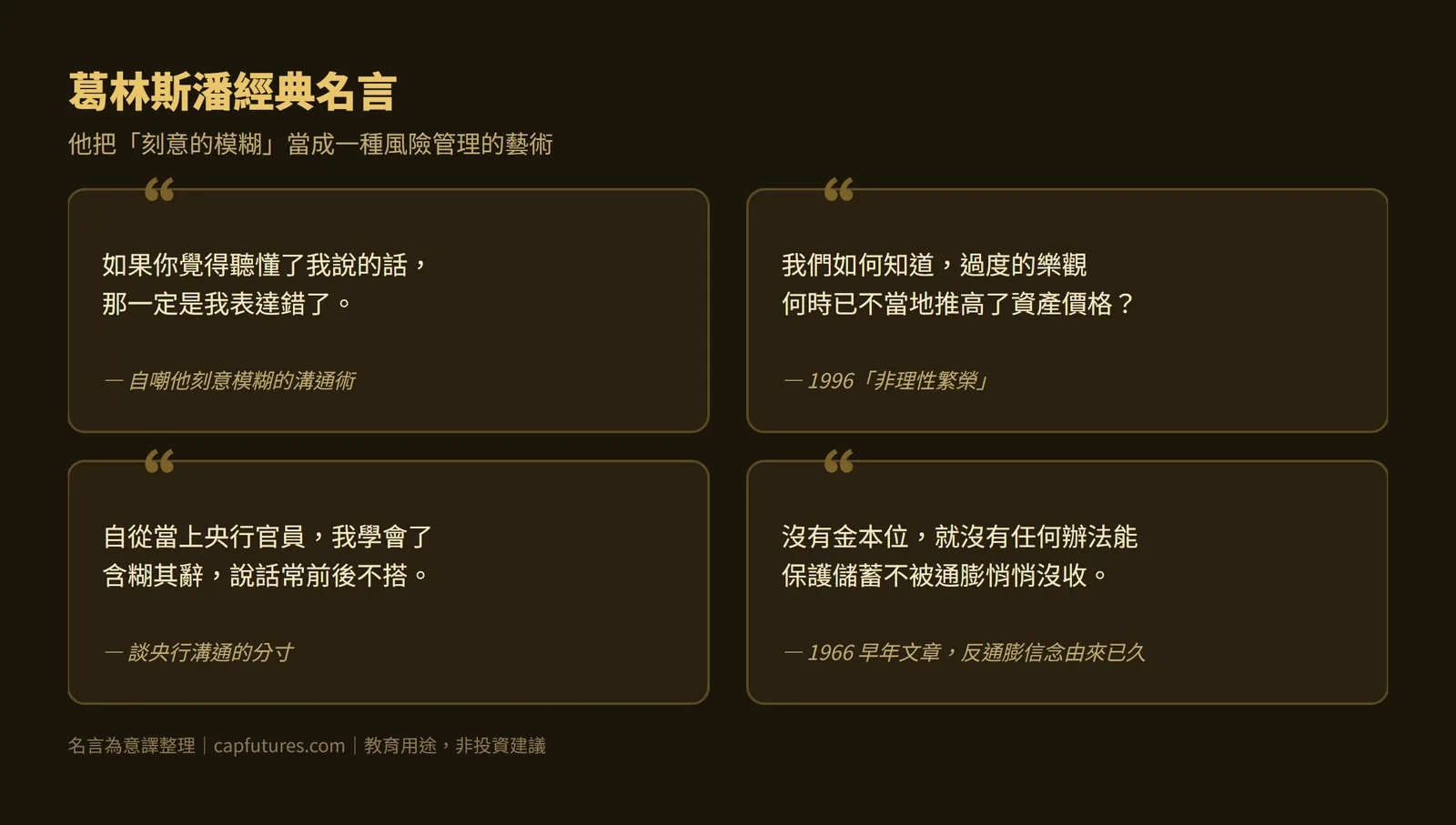 葛林斯潘 經典名言