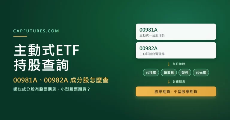 主動式ETF持股查詢:00981A、00982A成分股怎麼查,哪些有股票期貨?